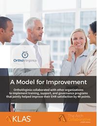 A Model for Improvement